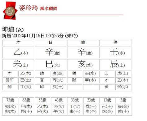 出生月份 五行|生辰八字查詢，生辰八字五行查詢，五行屬性查詢